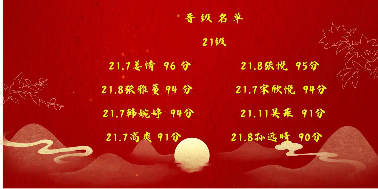 晋级名单3