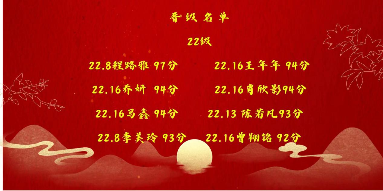 晋级名单1