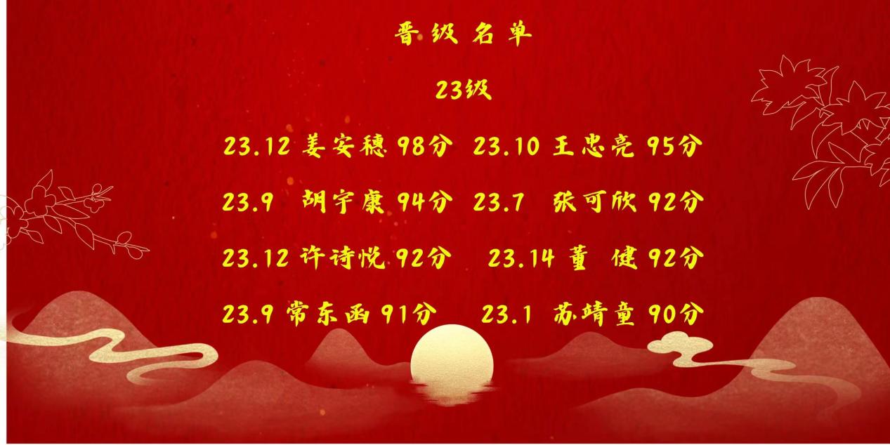 晋级名单2