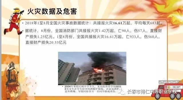 中专招生